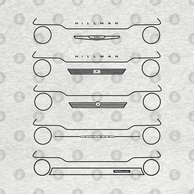 Hillman Imp evolution classic 1960s-1970s British car black outline graphic by soitwouldseem